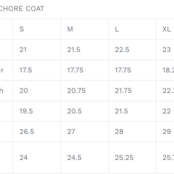 Japanese Selvedge | Chore Coat | Nama Denim | Size Medium Denim Jacket - Picture 10 of 10
